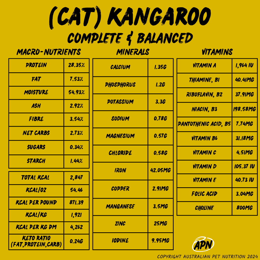 CAT Kangaroo Complete & Balanced - Nutritional Profile Immunity-boosting cat foodAll-natural cat food blendsOrganic cat wet foodLow-carb cat foodCat nutrition for senior cats