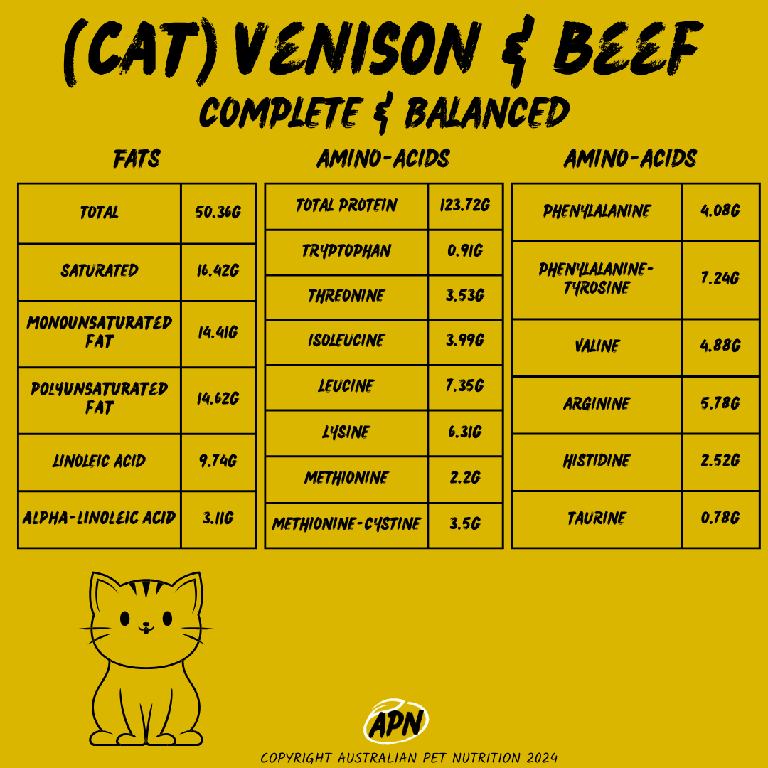 CAT- Venison & Beef Complete and Balanced - Nutritional Profile Freeze-dried cat mealsCat food for shiny coatsTailored cat nutritionImmunity-boosting cat foodAll-natural cat food blendsOrganic cat wet foodLow-carb cat foodCat nutrition for senior cats