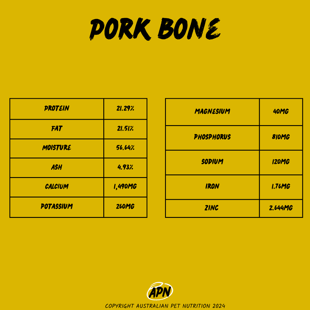 Pork Soft Bones - Nutritional Profile Rawhide alternative for dogsEco-friendly dog chewsDigestible dog bonesHomemade dog bone recipesDog-friendly bone optionsLow-fat dog bonesHigh-protein pet bones