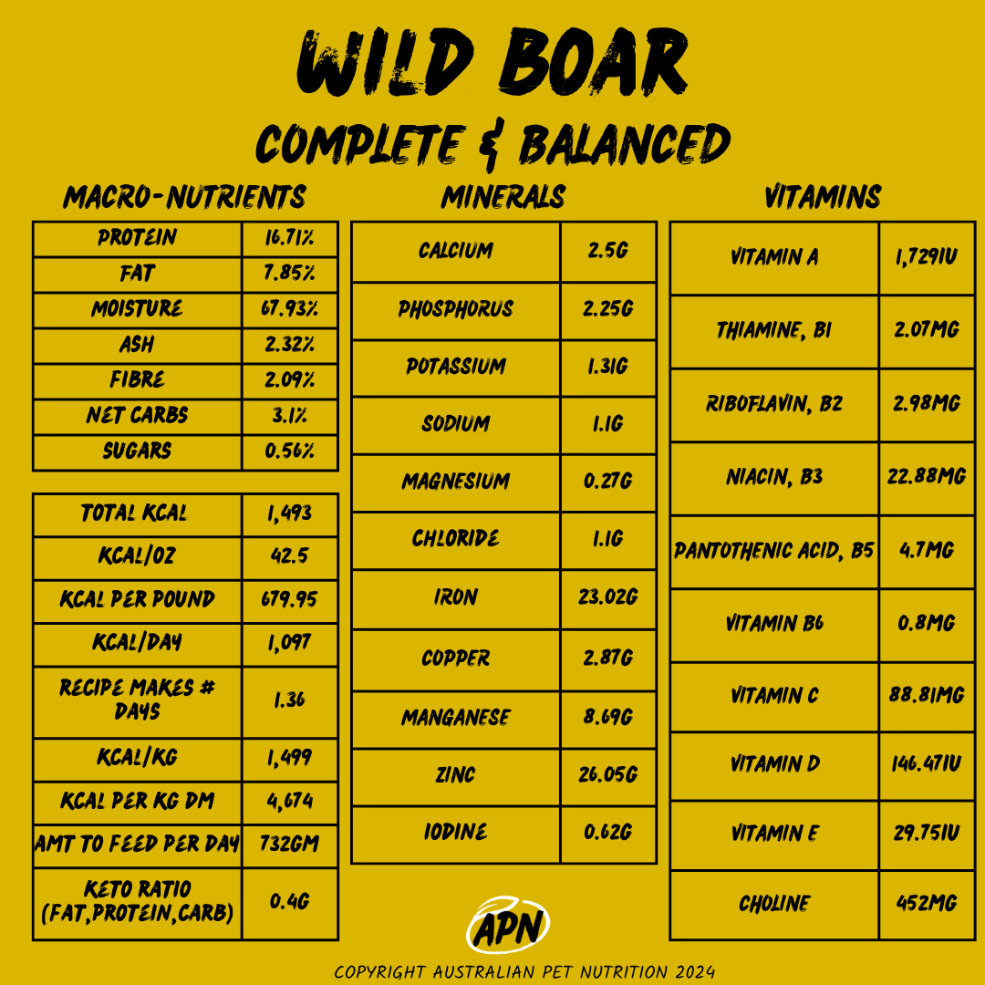 DOG - Wild Boar & Sardine Blend (Complete & Balanced)