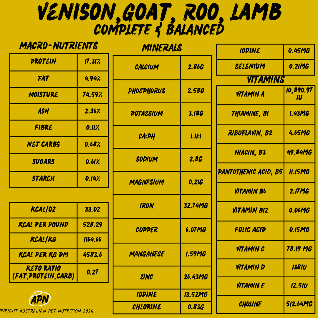 DOG - Venison, Goat, Lamb & Kangaroo Blend (Complete & Balanced)