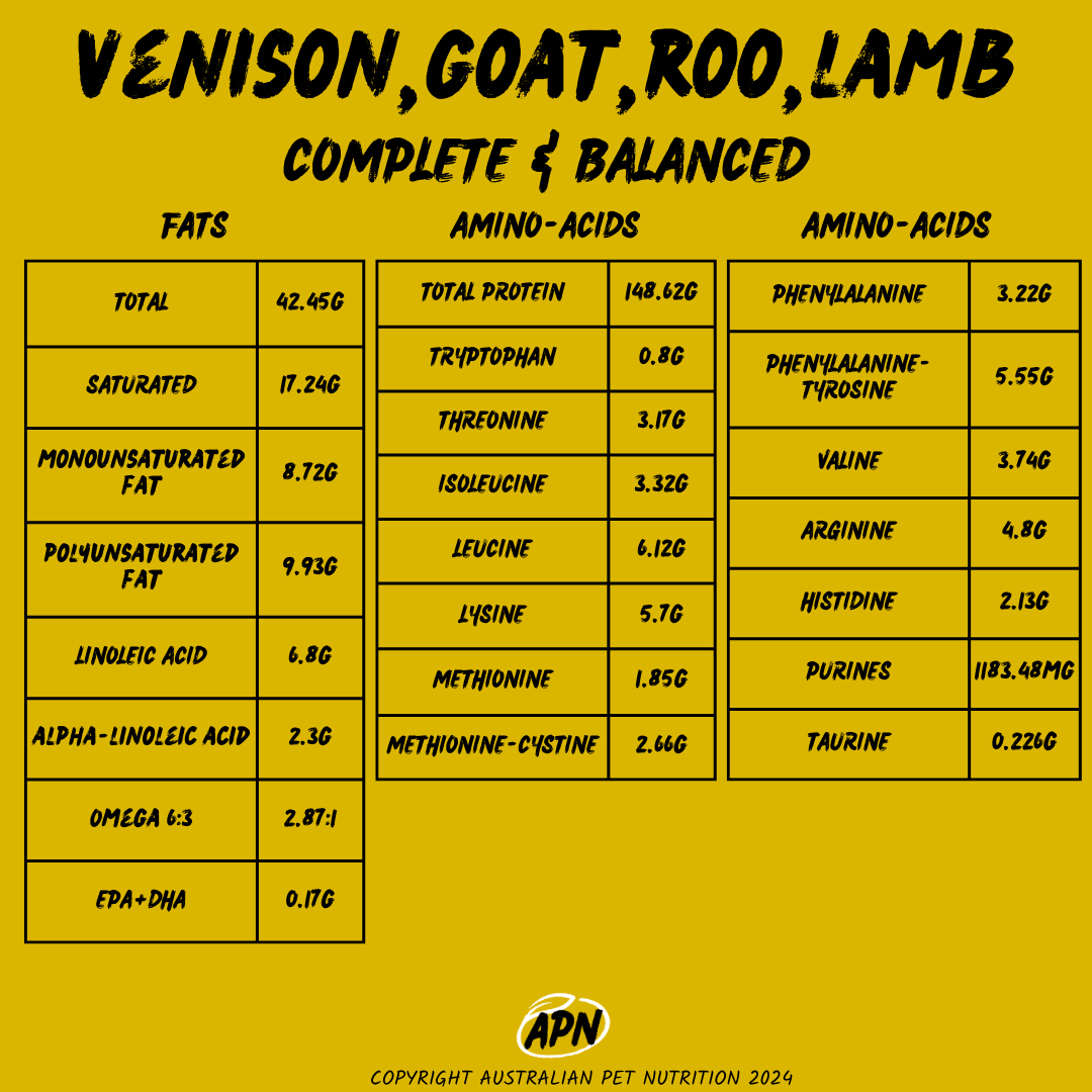 DOG - Venison, Goat, Lamb & Kangaroo Blend (Complete & Balanced)